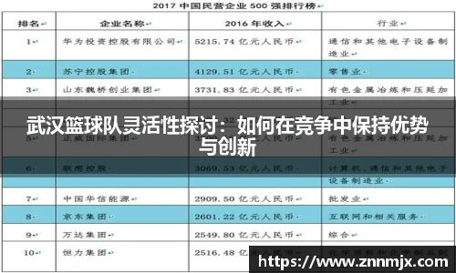 武汉篮球队灵活性探讨：如何在竞争中保持优势与创新