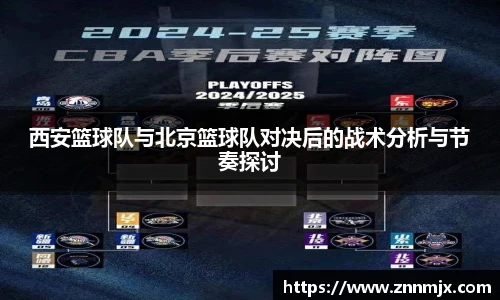 西安篮球队与北京篮球队对决后的战术分析与节奏探讨